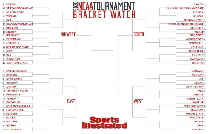 2020-bracket-watch-jim-feb-24